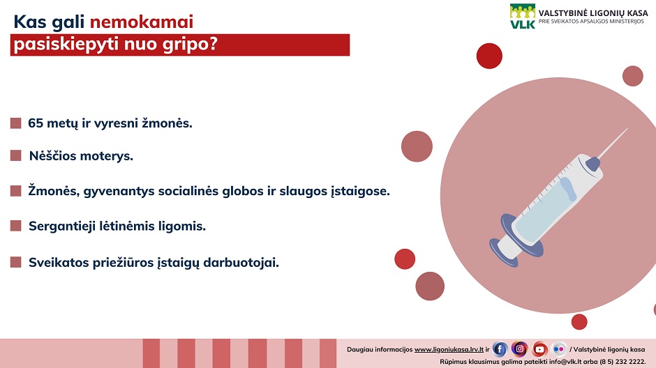 kas gali nemokamai pasiskiepyti nuo gripo vlk infografikas