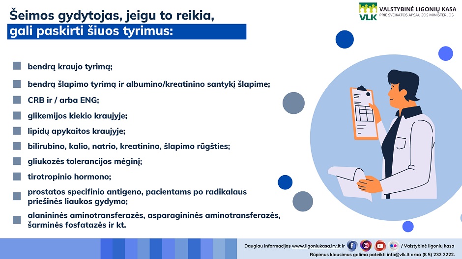 šeimos gydytojas jeigu to reikia gali paskirti tyrimus vlk infografikas